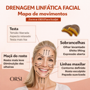 FaceSculpt® – Ritual de Drenagem Facial Premium